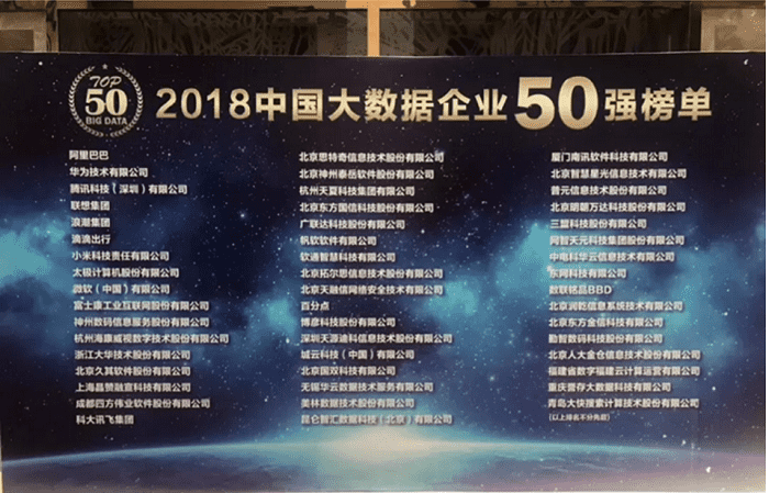 重磅|美林?jǐn)?shù)據(jù)連續(xù)三年蟬聯(lián)“中國(guó)大數(shù)據(jù)企業(yè)50強(qiáng)”