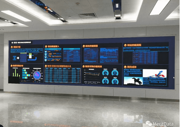 美林?jǐn)?shù)據(jù)大屏展示