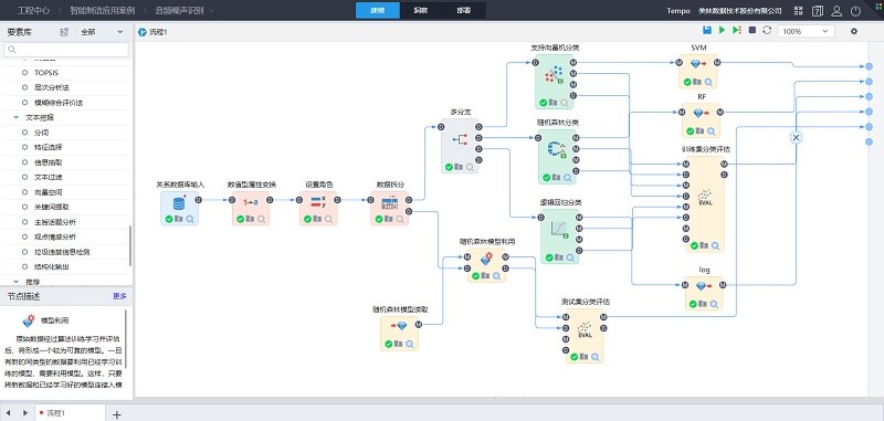 empo大數(shù)據(jù)分析平臺(tái)可視化界面