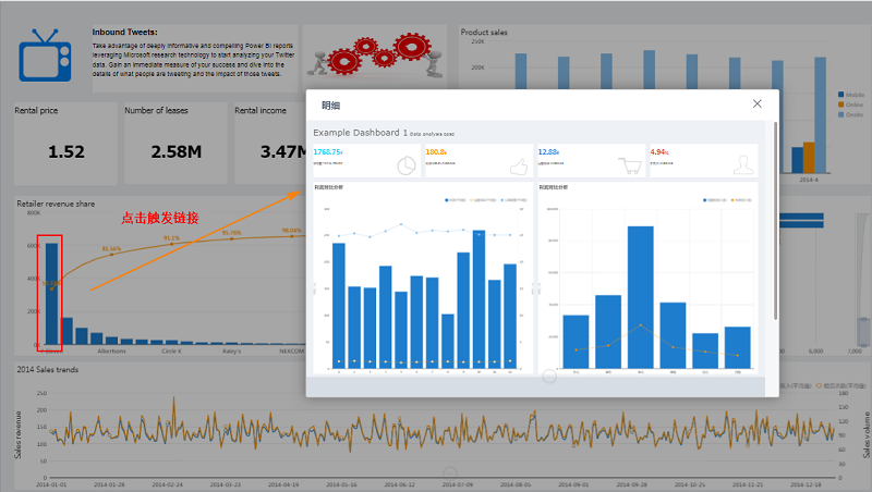 數(shù)據(jù)可視化分析-鏈接