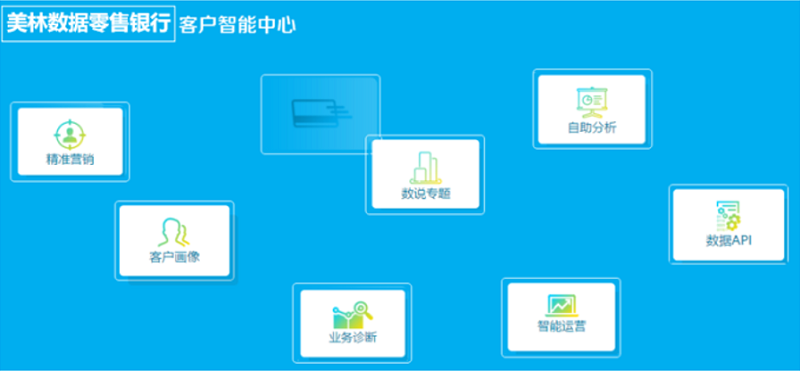 美林?jǐn)?shù)據(jù)零售銀行