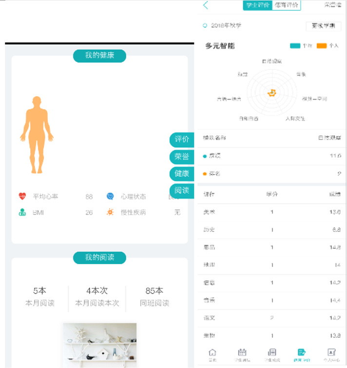 新高考背景下中學生綜合素質(zhì)評價可視化解決方案