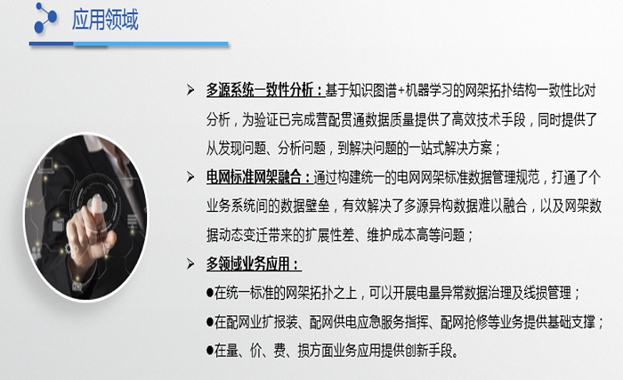 智能核查系統(tǒng)應(yīng)用領(lǐng)域