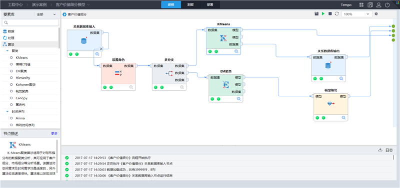 數(shù)據(jù)建模