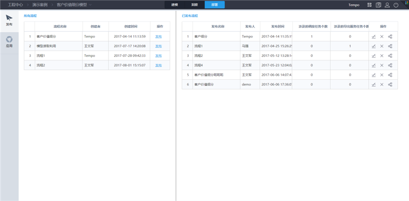 數(shù)據(jù)挖掘