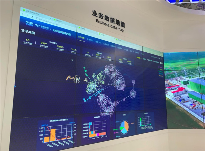 基于知識(shí)圖譜技術(shù)的業(yè)務(wù)數(shù)據(jù)地圖