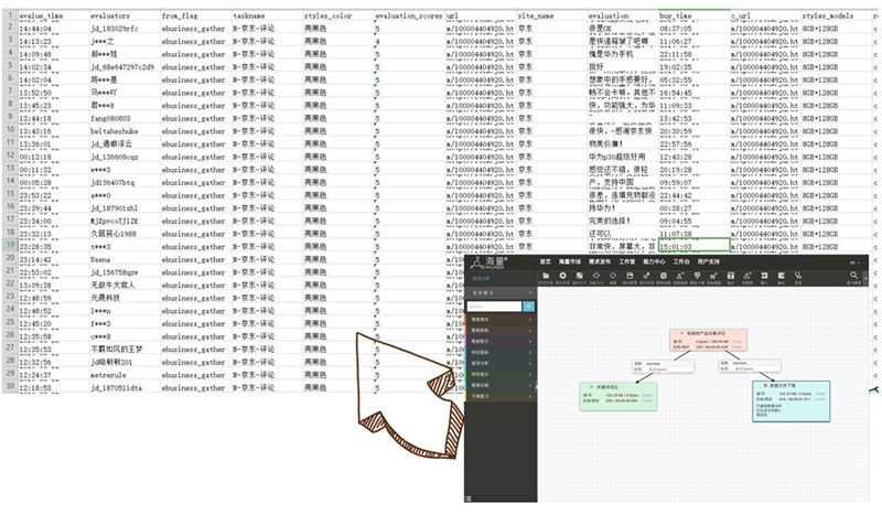 數(shù)據(jù)爬取