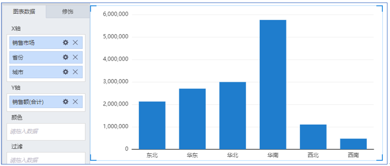 TempoBI鉆取聯(lián)動(dòng)