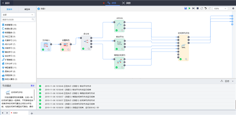 基于TempoAI的2019天貓雙11交易額預(yù)測分析模型