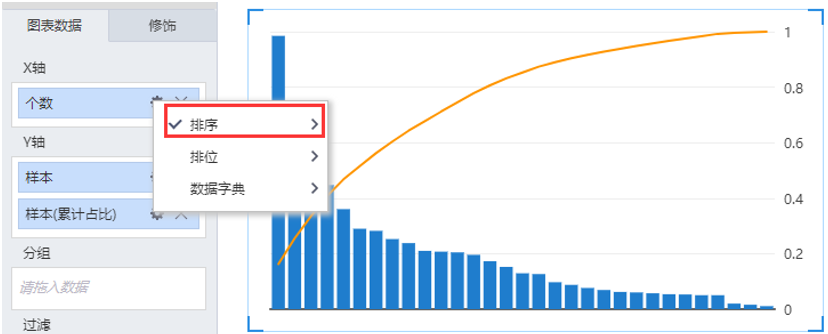 Tempo柱線組合圖功能解析-帕累托圖