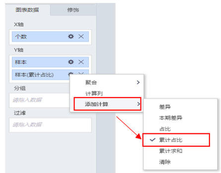 Tempo柱線組合圖功能解析-帕累托圖