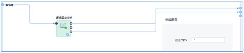 交叉驗證內(nèi)部流程及參數(shù)配置