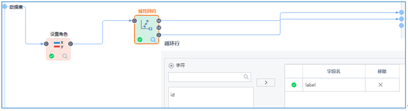 循環(huán)行內(nèi)部流程及參數(shù)配置