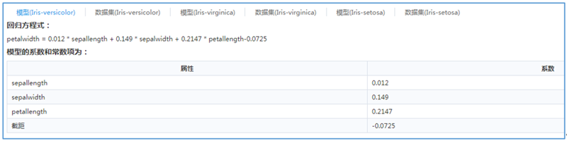 循環(huán)行結(jié)果洞察信息
