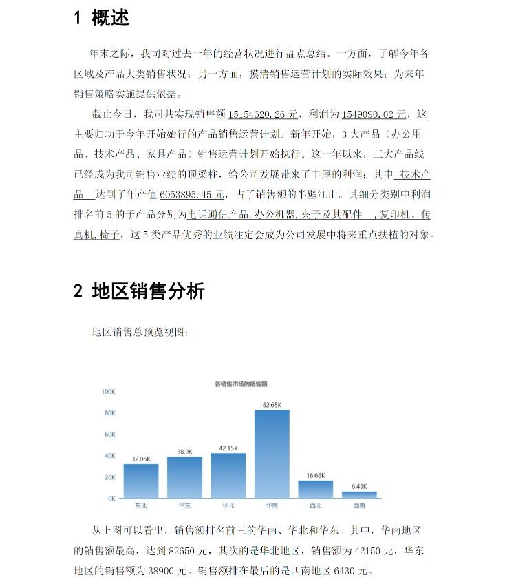 Word報(bào)告模板01