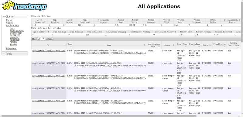 深度學(xué)習(xí)