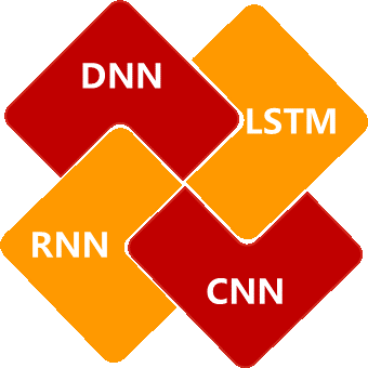 模型集成節(jié)點(diǎn)