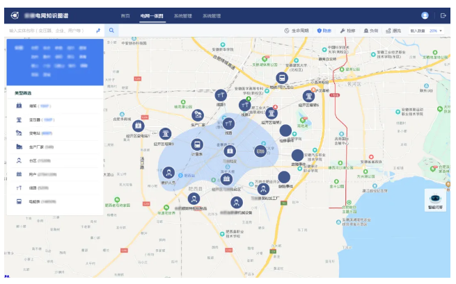 企業(yè)數(shù)據(jù)資產(chǎn)