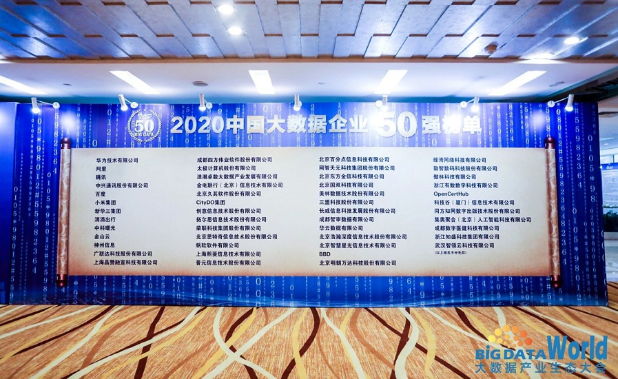2020中國大數(shù)據(jù)企業(yè)50強(qiáng)
