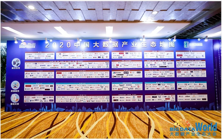 2020中國大數(shù)據(jù)產(chǎn)業(yè)生態(tài)地圖
