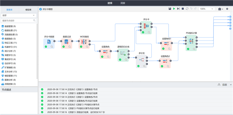 Tempo人工智能平臺