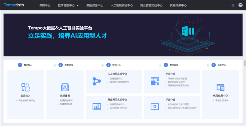 Tempo大數(shù)據(jù)及人工智能實驗平臺