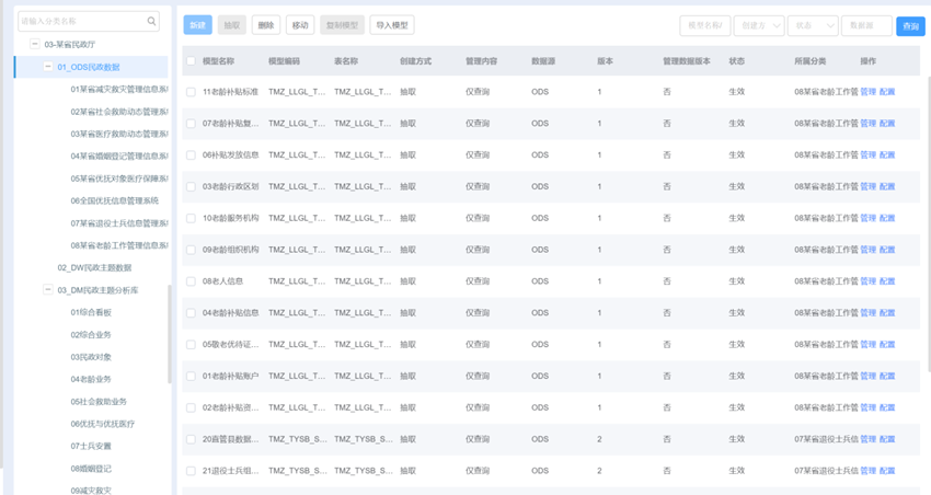 數(shù)據(jù)模型
