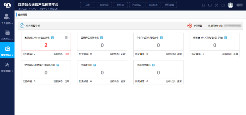 業(yè)務(wù)預(yù)警