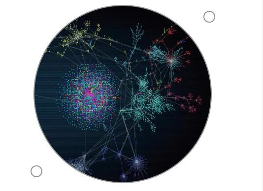 數(shù)據(jù)資產(chǎn)
