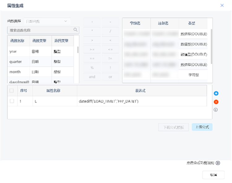 數(shù)據(jù)挖掘-特征分析