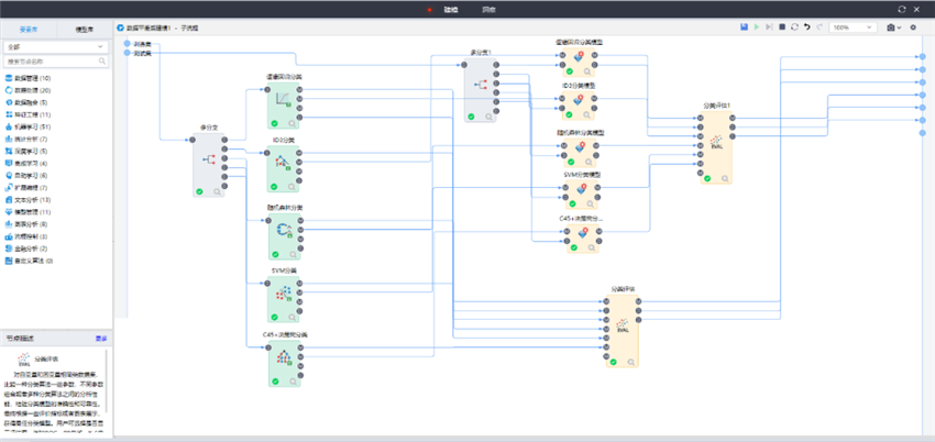TempoAI 數(shù)據(jù)建模