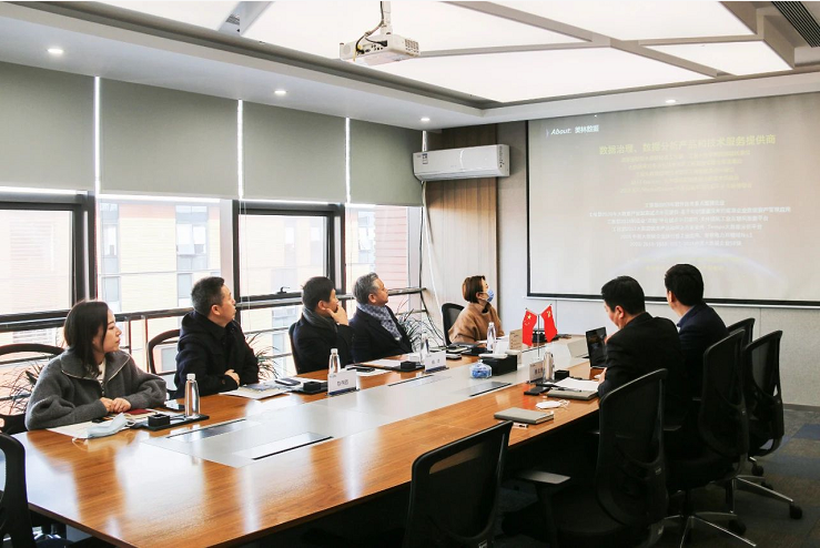 西安高新區(qū)管委會副主任楊華帶隊走訪調(diào)研美林數(shù)據(jù)