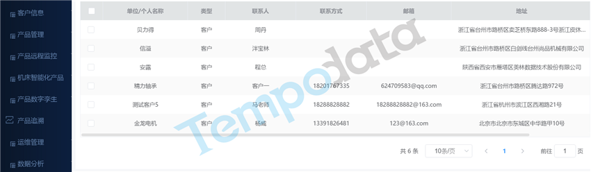 智能裝備產(chǎn)品物聯(lián)管理方案