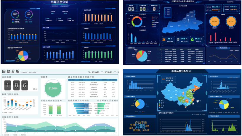 數(shù)據(jù)可視化模板