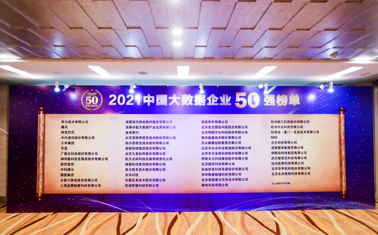 2021中國大數(shù)據(jù)企業(yè)50強榜單