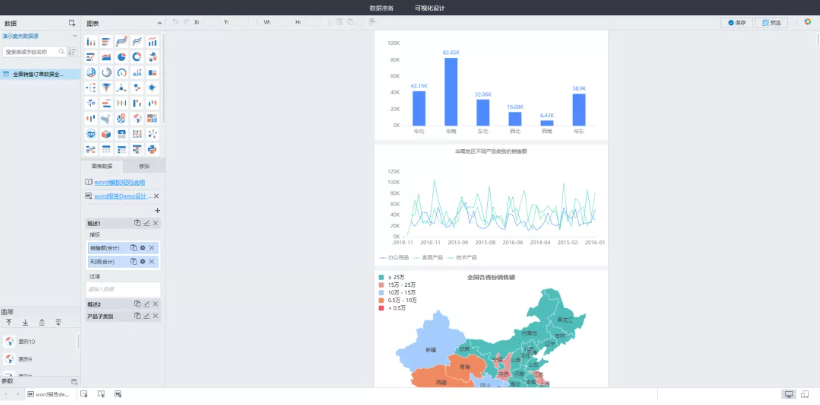數(shù)據(jù)可視化分析