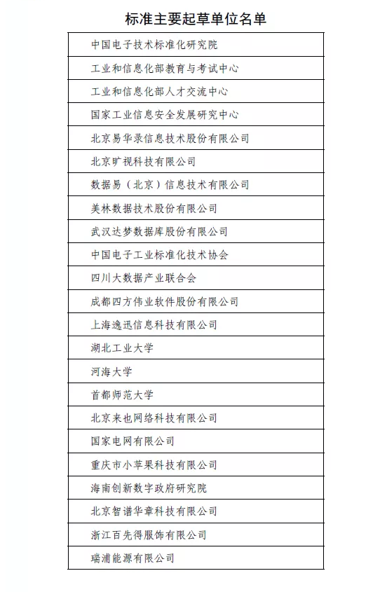 大數(shù)據(jù)從業(yè)人員能力要求-起草單位