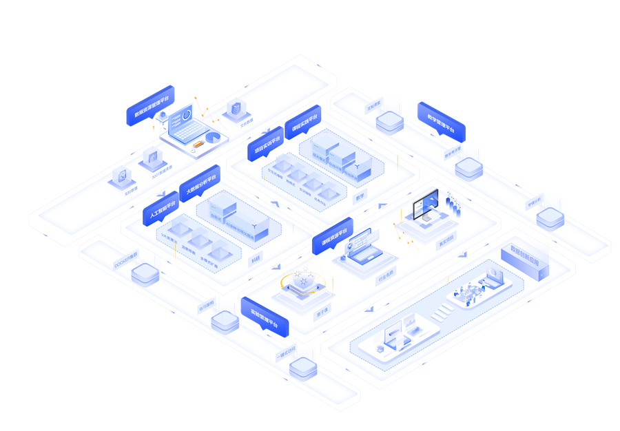 Tempo Talents大數據應用能力成長平臺