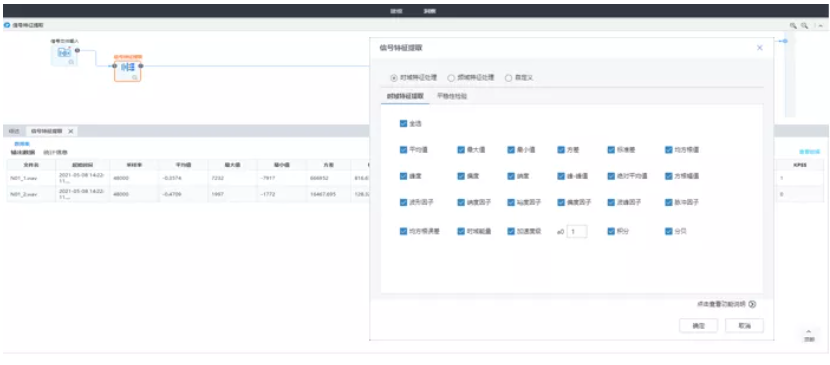 支持多種面向信號數(shù)據(jù)的特征工程方法