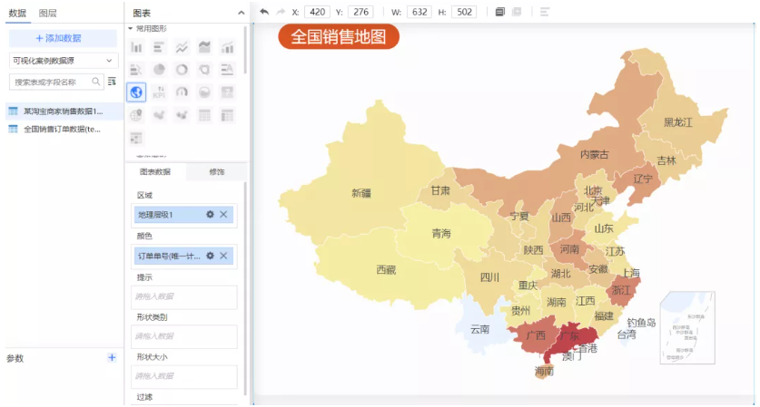 數(shù)據(jù)可視化分析