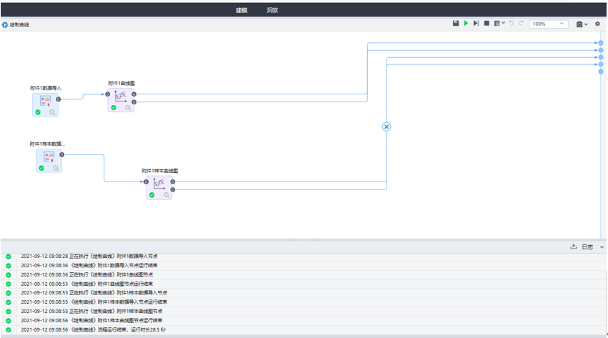 Tempo Talents平臺(tái)截圖