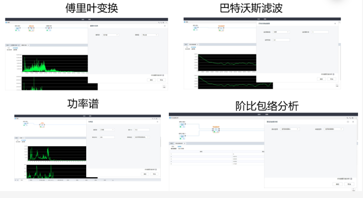工業(yè)信號數(shù)據(jù)分析