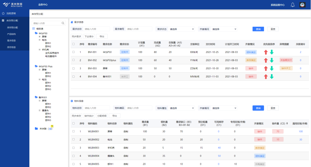 庫存預(yù)分配頁面