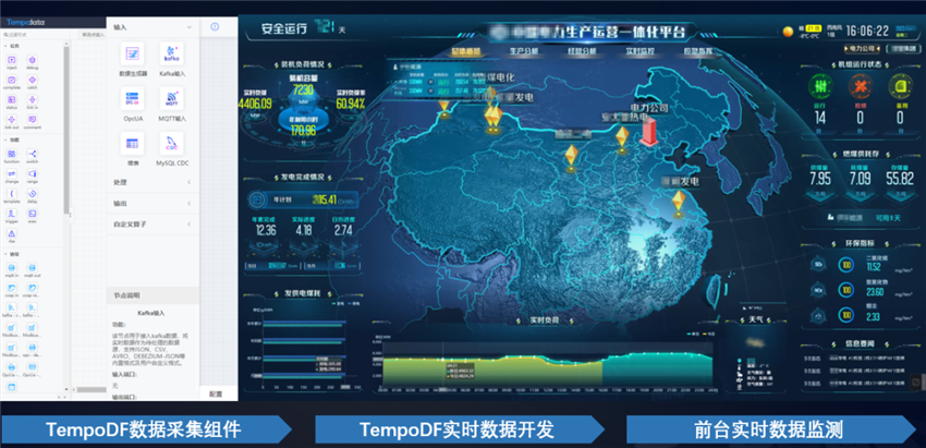 實時數(shù)據(jù)分析