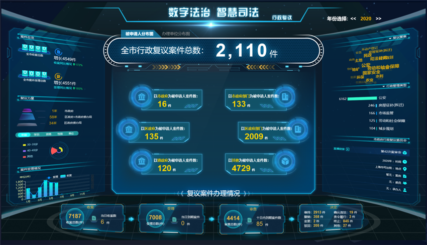 Tempo平臺上新啦！這幾個功能超實(shí)用！