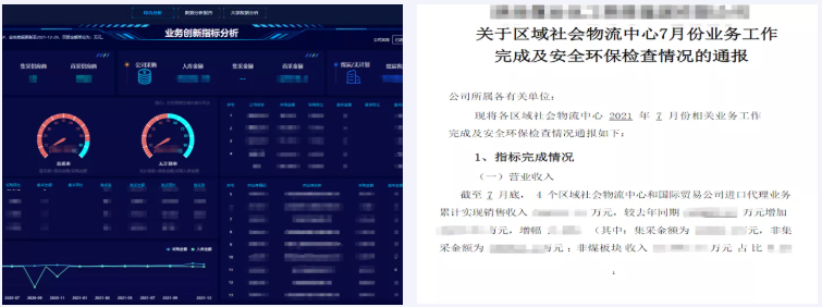 數(shù)據(jù)智能分析