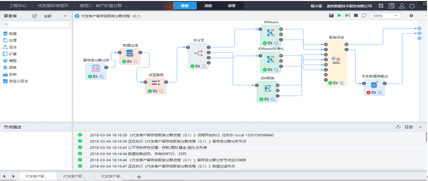 代發(fā)薪客戶留存營銷