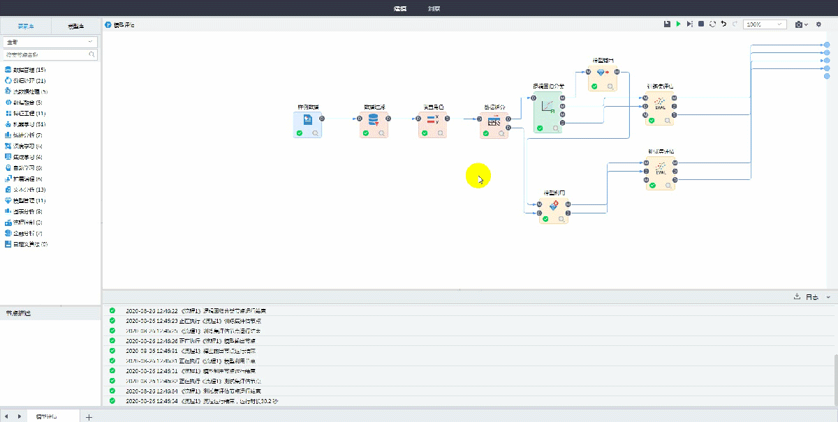 數(shù)據(jù)建模