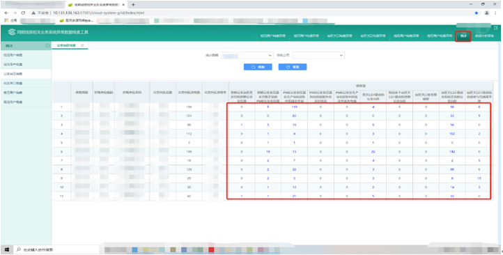數(shù)據(jù)治理