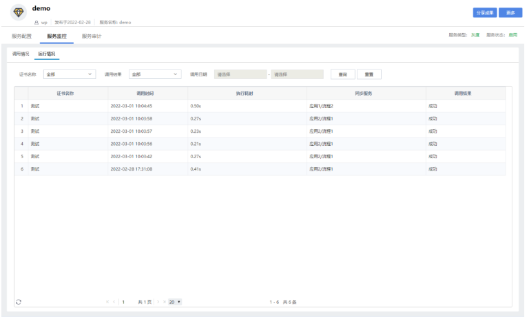 TempoAI服務(wù)管理